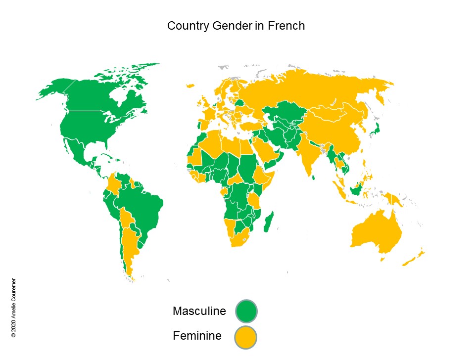 How Is Gender Attributed To Countries In French Learn French Online How Is Gender Attributed To Countries In French Learn French Online